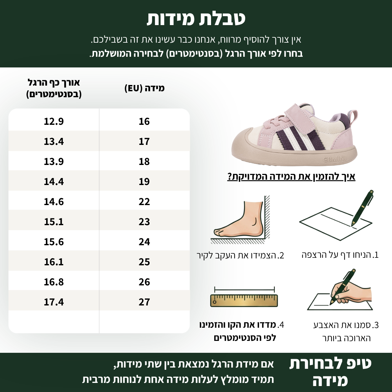 מיו - נעלי ספורט לילדים רחבות וגמישות | אֵבְּמִינִי ברפוט